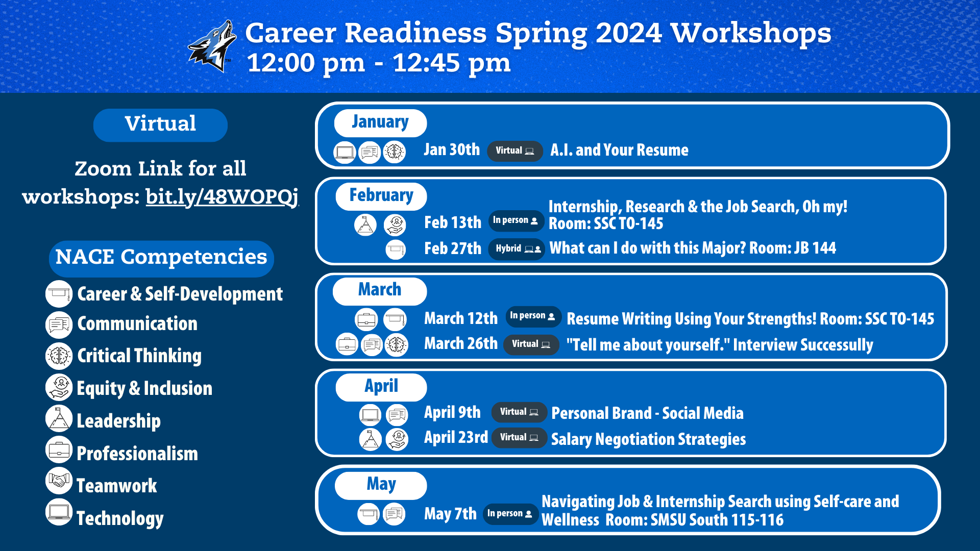 Career Readiness Series Career Center CSUSB